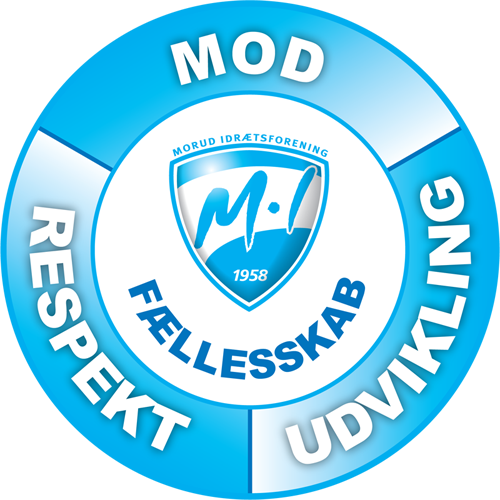 Mod - Respekt - Udvikling